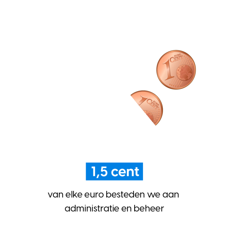 anderhalve cent