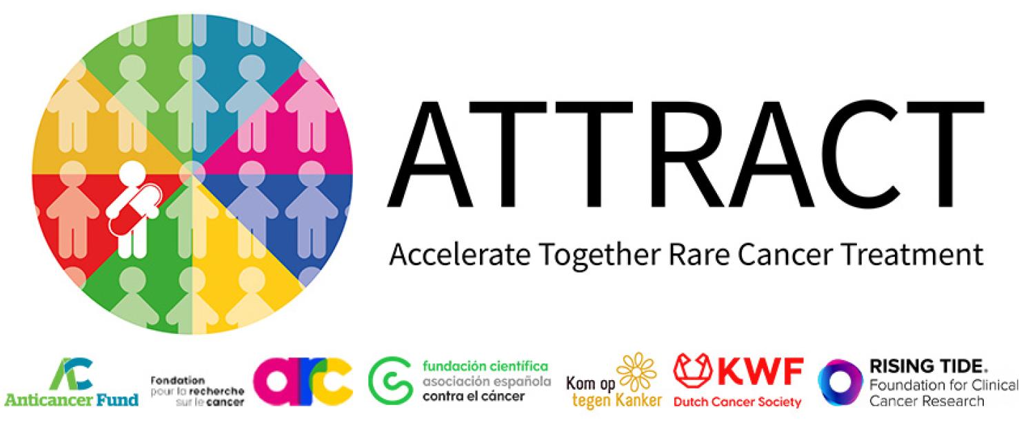 Logo second ATTRACT Call